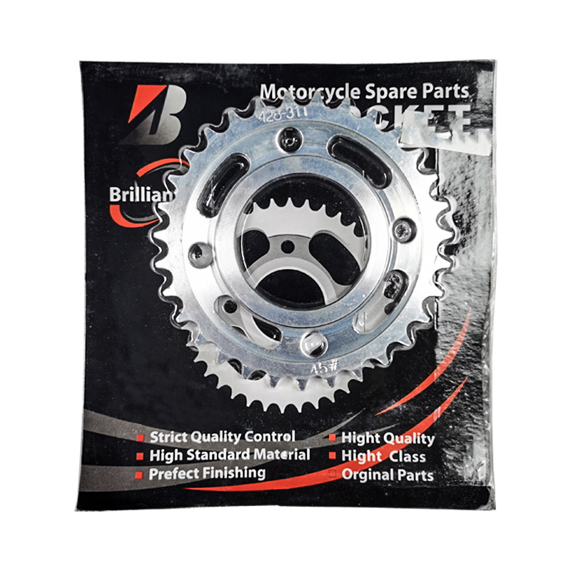 Gears
